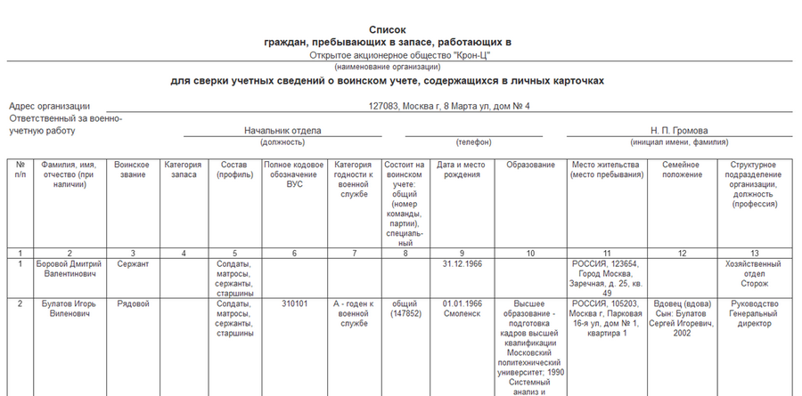 Статья "Воинский учет в 1С ЗУП"